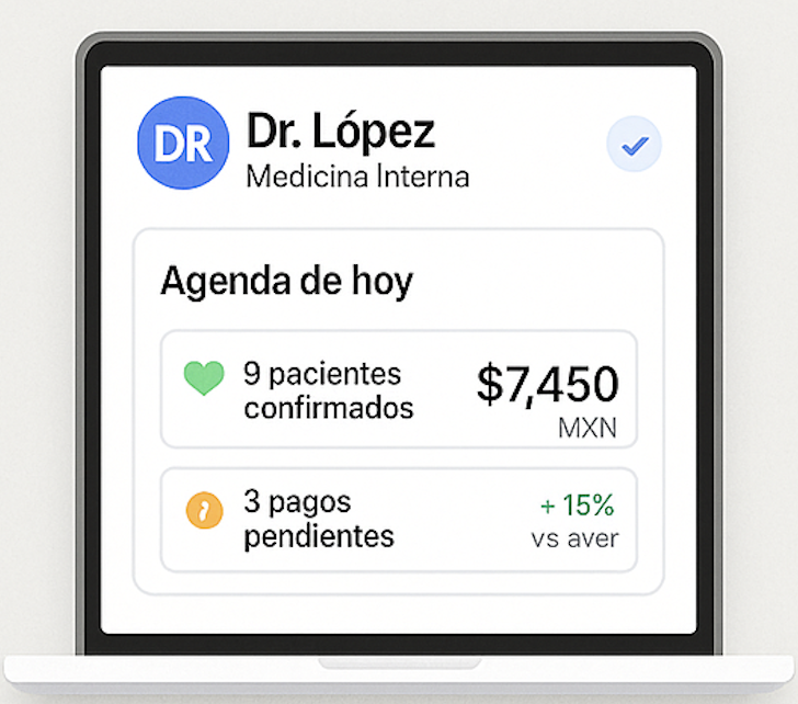 Dashboard DoctorShop
